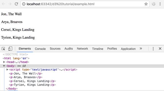 bind loaded data in d3