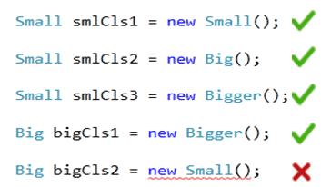 Class initialization