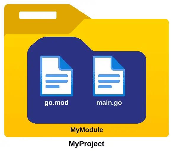 Go Modules